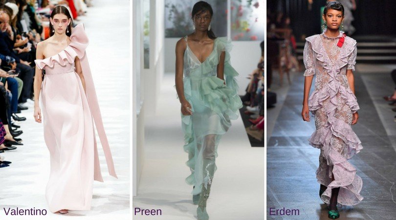 модні тренди 2018