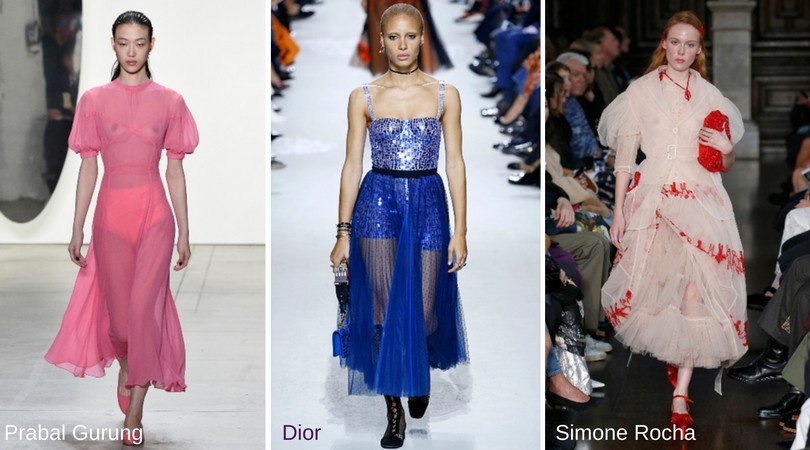 модні тренди 2018