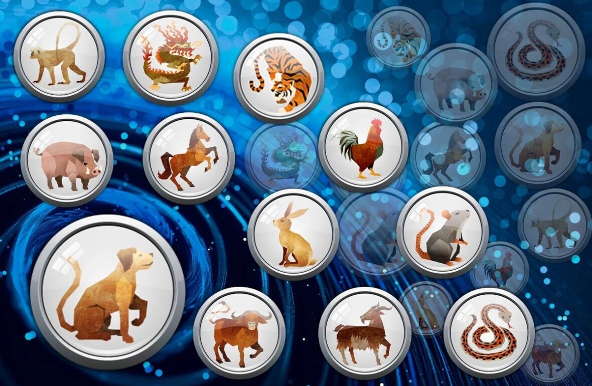 китайський гороскоп 2023