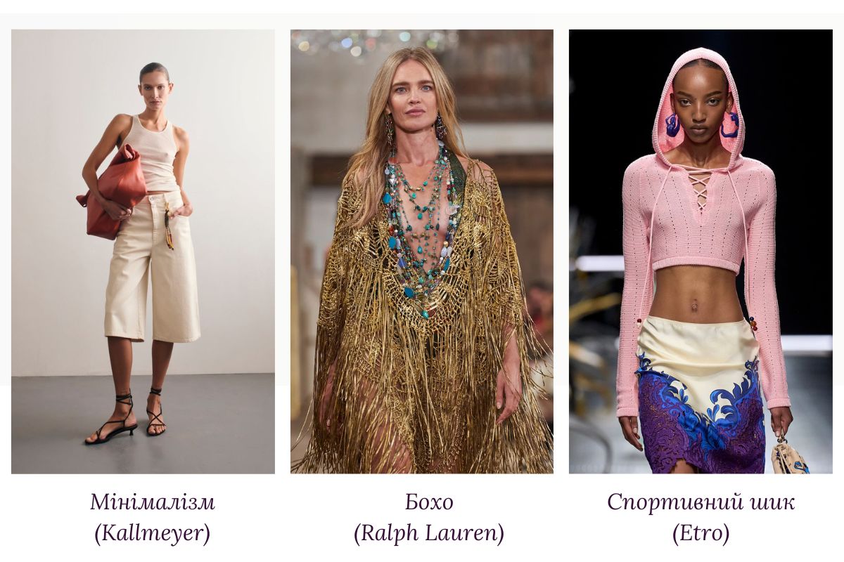 модні стилі одягу 2025